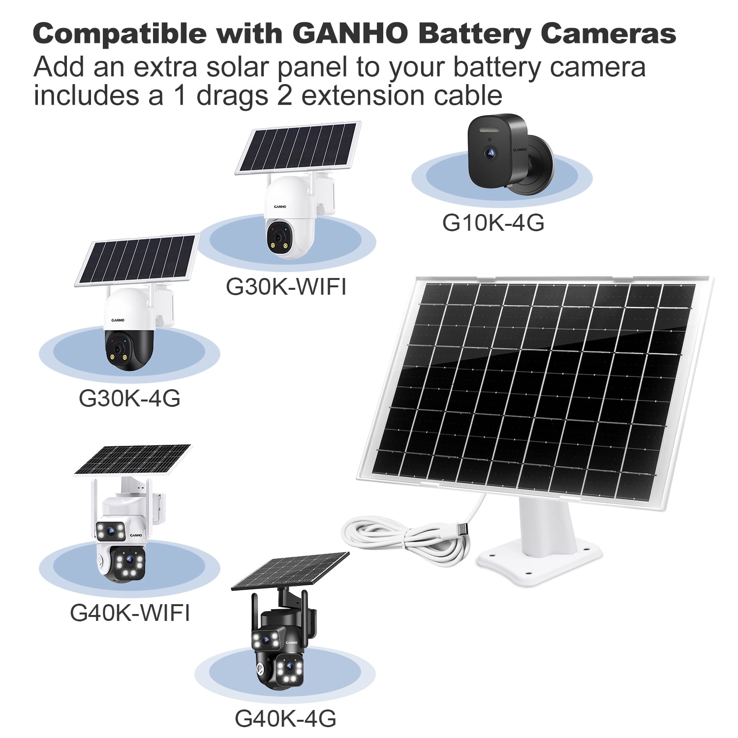 GANHO Waterproof Solar Panel 7W 5V, 4M USB Cable Solar Charger, Continuous Power for Rechargeable Battery Security Cameras