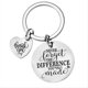 thumbnail image 1 of Inspiratal Keychain Enment M Pendant Keyring, 1 of 5