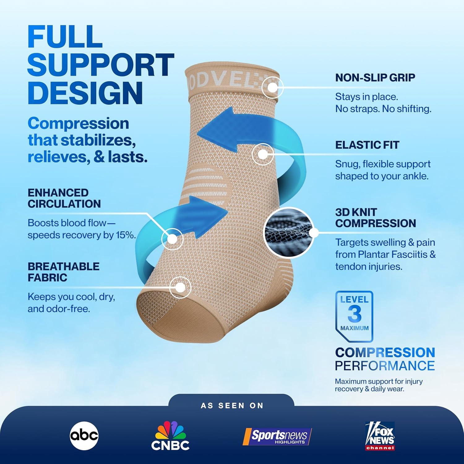 MODVEL Ankle Brace,  A Skin/Nude,  Large, (2 Pack)