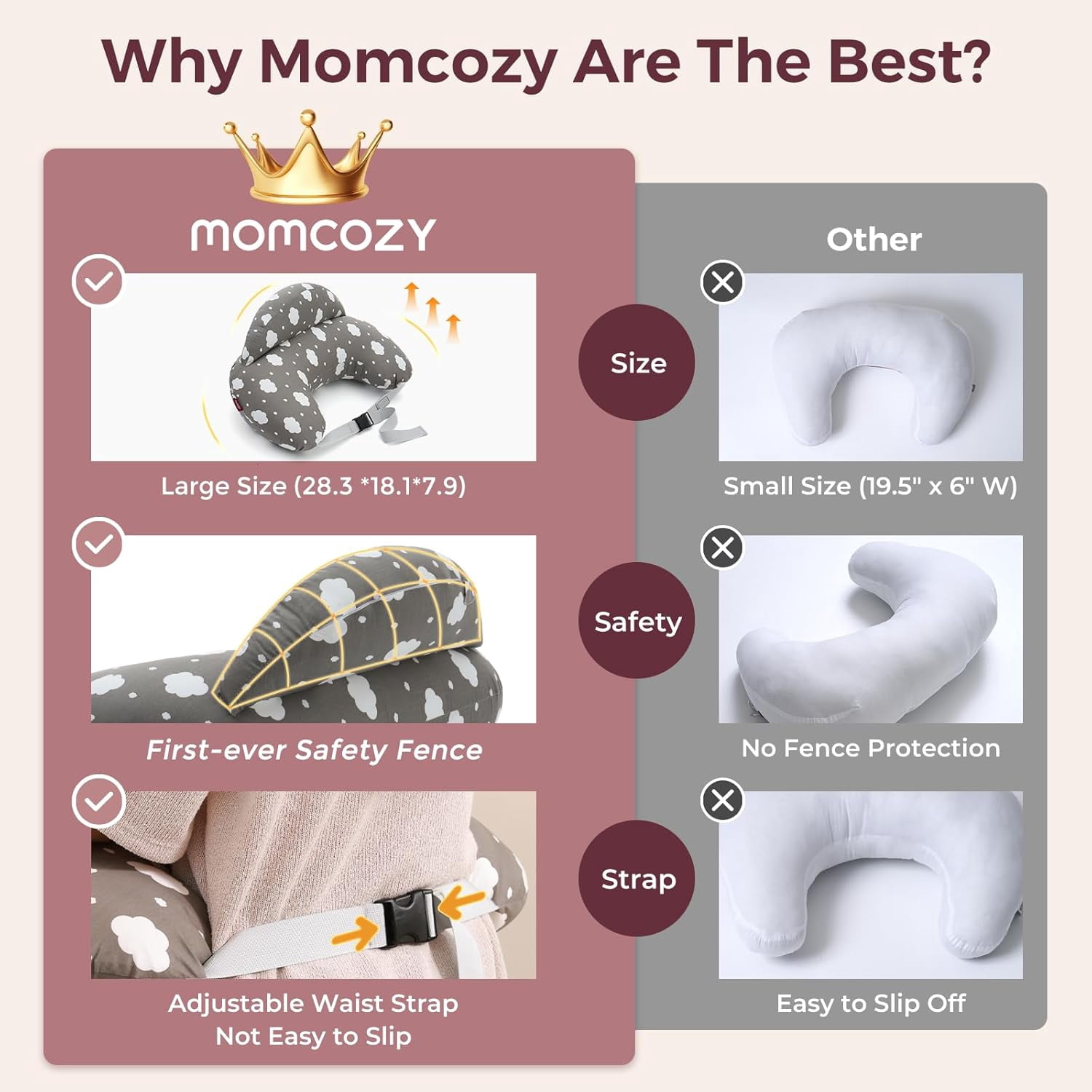 Momcozy Original Nursing Pillow for Breastfeeding, More Support for Mom, Easier Nursing & Hand Free, Removable Cotton Cover