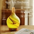 thumbnail image 2 of Porseme 150ml Glass Essential Oil Diffuser Aromatherapy Ultrasonic Cool Mist Humidifier 6 Running Hours Waterless Auto-Off Air Diffusers for Sleeping,Yoga,Office Working Spa and Rest (Desert), 2 of 7