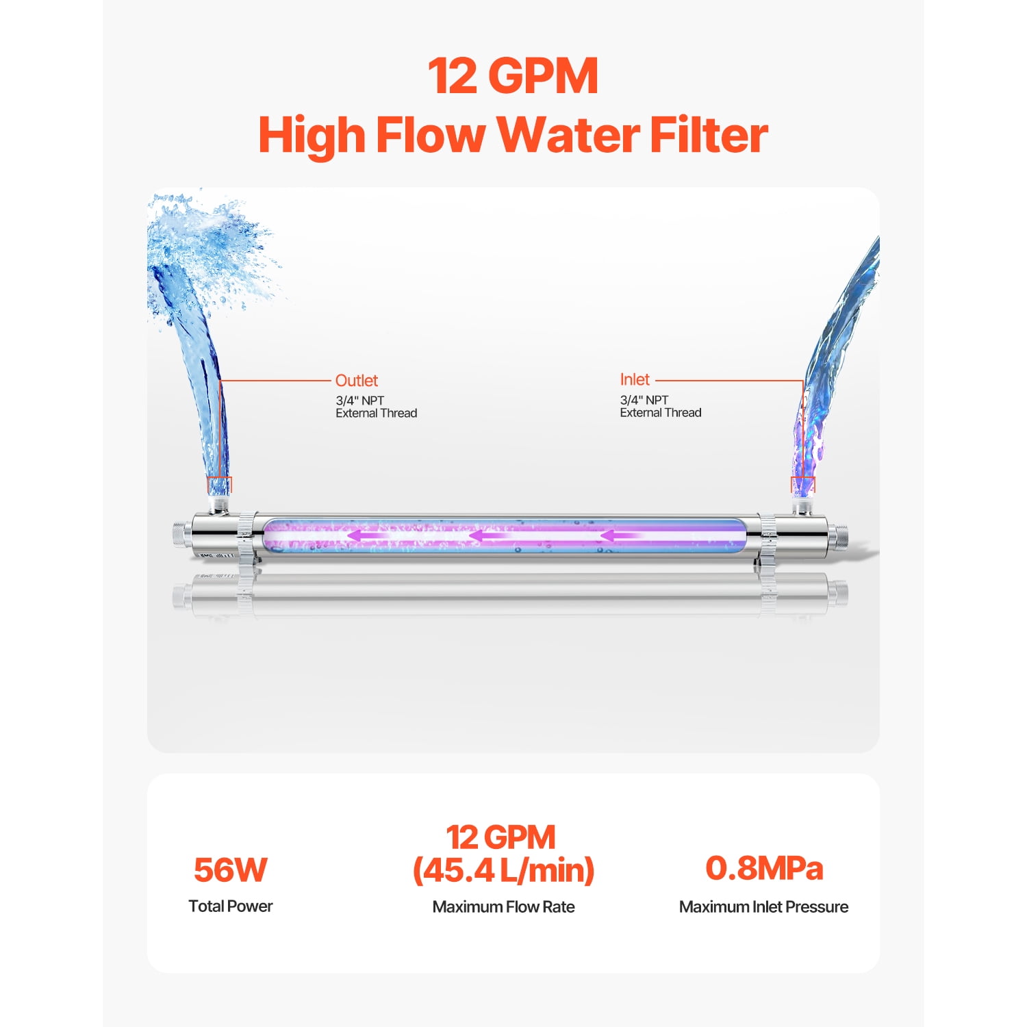 KFFKFF UV Water Sanitizer, 55W 12GPM, 110V Multifunctional Ultraviolet Water Sanitizer Filter in Stainless Steel Enclosure, Comprehensive UV Water Filter with Quartz Sleeve Suitable for Shower