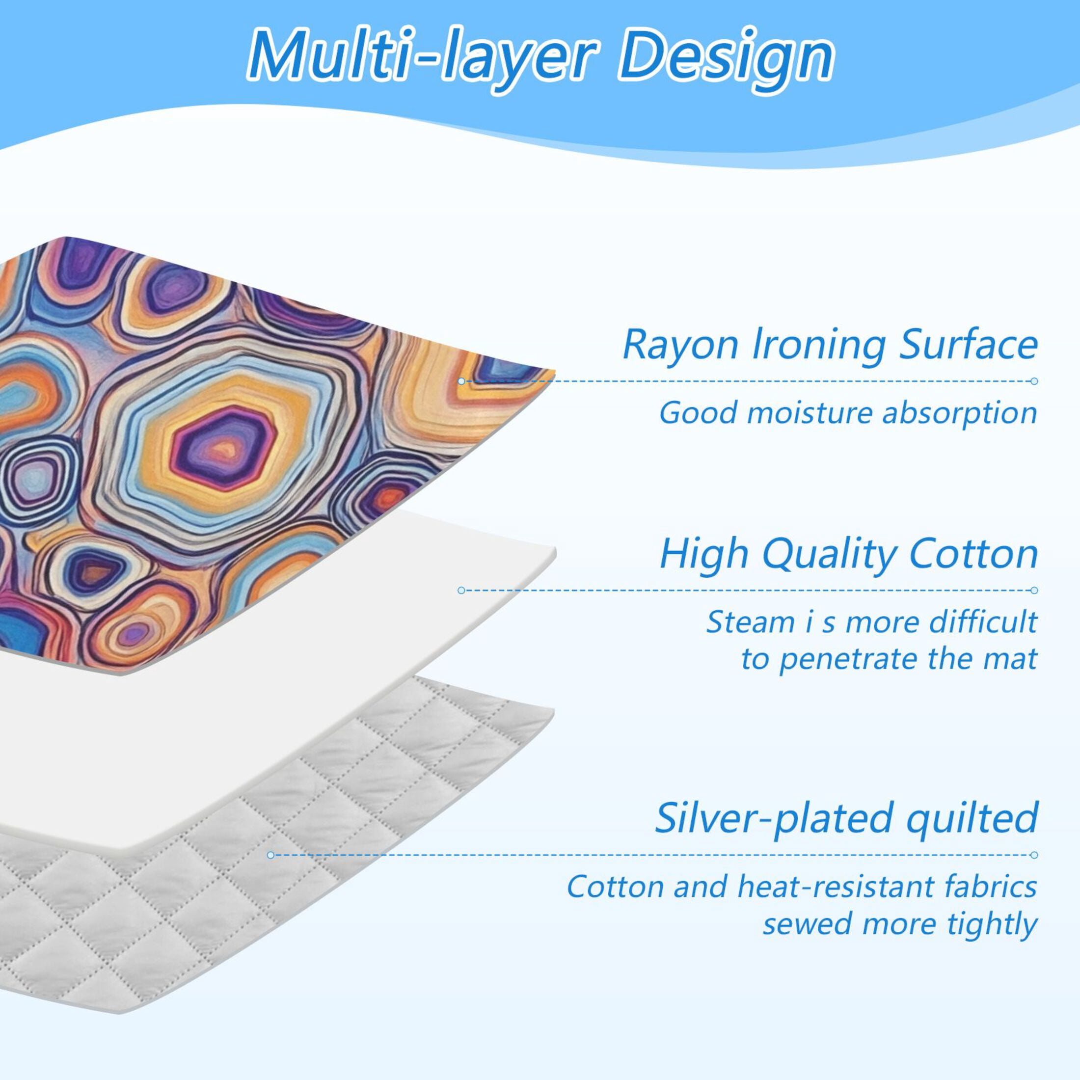 Colorful Abstract Pattern Ironing Mat Blanket for Table Top Travel Portable Ironing Board Pad 47.2x27.6 Inch