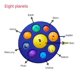 thumbnail image 4 of LLavero de juguete sensorial Fidget para niños, tablero antiestrés de ocho planetas, Simple hoyuelo Pop, alivio del estrés, autismo, ansiedad3926, 4 of 4