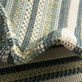 thumbnail image 4 of Unique Loom Baja Outdoor Collection Area Rug - Ensenada (2' x 7' 10" Runner Blue/Navy Blue), 4 of 7