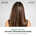 thumbnail image 5 of Karseell Repair Protein Cream Leave-in Conditioner Hair Treatment Herbal Extract Organic Protein Cream for Dry Damaged Hair 200ml/6.78oz, 5 of 15