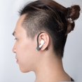 thumbnail image 2 of 5 PACKS Protection Airpods Earhook Silicone Wireless Earphone Holder Earbuds Ear Hook, 2 of 4
