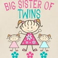 thumbnail image 2 of CafePress - Big Sister Of Twins Tote Bag - Unisex Canvas Tote Bag, Beige, 1-Piece, 2 of 6