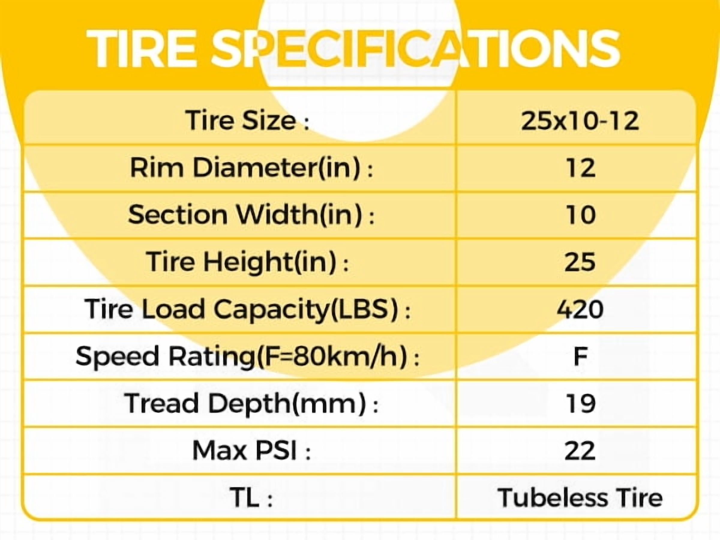 25x10-12 ATV Tire, 25x10-12 6 -Ply Off-Road Tire for All-Terrain ATV/UTV, 2 Pack