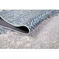 thumbnail image 5 of Morelia Blue Modern Polyester Area Rugs for Living Room Washable Rugs Boho Moroccan Area Rug Soft Geometric Bohemian Distressed Indoor Rug for Bedroom Dining Room Office Foldable Nonslip Rug, 5 of 9