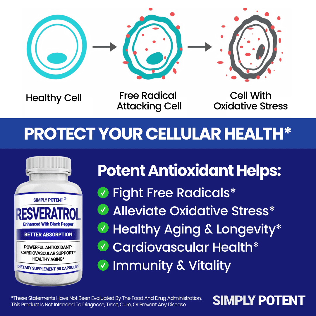Simply Potent Resveratrol 1000mg  with Black Pepper Supplement for Anti-Aging, Skin & Heart Health, Immune System, Brain Function & Digestive Support, 90 Caps