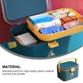 thumbnail image 3 of Tkrady Medicine Box Storage Box Organizer 2 Layers with Compartments Family Emergency Kit Storage Case 8.41"x6.21"x5.78", 3 of 6