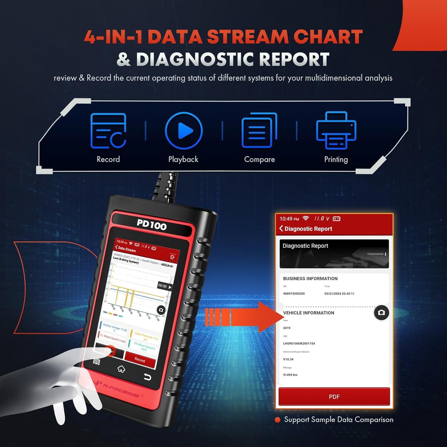A-Premium 2024 PD100B for BMW/Mini Full System OBD2 Scanner Diagnostic Tool, Bi-Directional Code Read Scan Tool, Full Reset (BMS/ABS/Oil/SAS/EPB), Battery Registration Tool, Live Data, Android 6.0