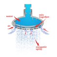 thumbnail image 3 of 4 inch Rain high pressure Shower Head Degree Adjustable Ultra-slim, 3 of 9