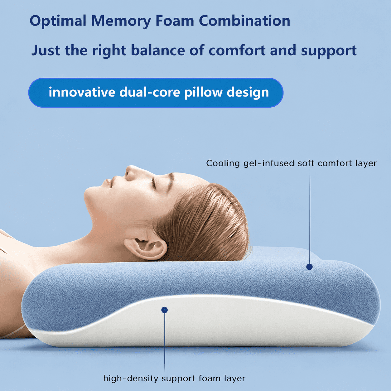 OGGDUJW Memory Foam Pillows for Side & Back Sleepers, Deep-Sleep Bed Pillows for Shoulder & Neck Pain Relief, Standard Size, Soft & Cooling, 1 Pack