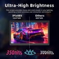 thumbnail image 4 of Pantalla para PC de 7 Pulgadas, Monitor de Temperatura IPS USB-C de 1024 X 600, Pantalla Secundaria para PC, Monitor AIDA64 con CPU, RAM y GPU., 4 of 5