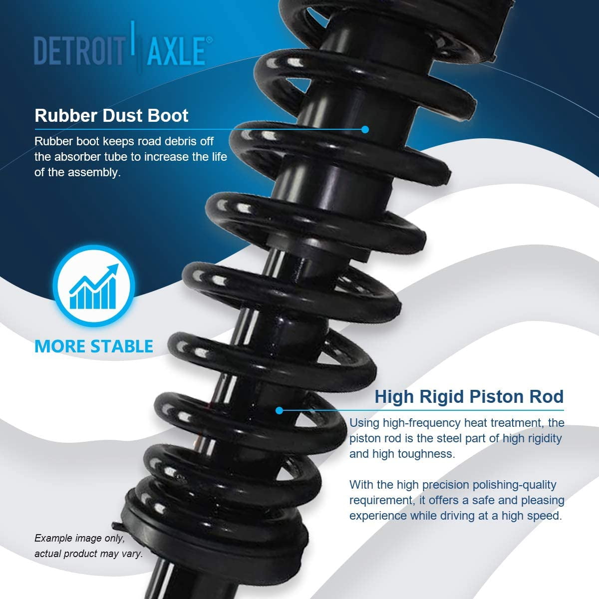 Detroit Axle - 16pc Front Suspension Kit for Buick Rainier Chevy Trailblazer EXT GMC Envoy XL XUV Isuzu Ascender Olds Bravada, Shock Absorbers Ball Joints Tie Rod Ends Control Arms Sway Bar Links