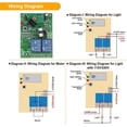 thumbnail image 3 of eMylo DC 12V 2CH 433Mhz RF Wireless Relay Remote Control Light Momentary Switch Transmitter with Receiver, 3 of 9
