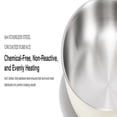 thumbnail image 3 of Frying Pans, 3 of 5