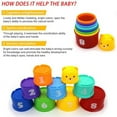 thumbnail image 3 of CHUANK Baby Stacking Cups  Building Set Nesting Cups  Early Educational Toddlers Toy 9 Pieces with Numbers Animal Characters Rainbow  Multi-color, 3 of 7