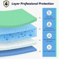 thumbnail image 2 of 6 Pack 36” x 36” Extra Heavy Absorbency Washable Underpads, Waterproof Quick Drying Nursing Pads Incontinence Bed Pads, Reusable Washable Pee Pads for Dogs, Diaper Changing & Adults, 2 of 5
