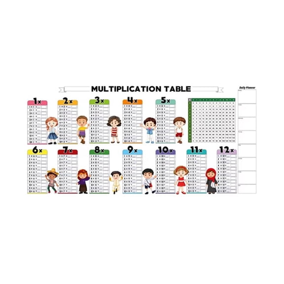 Dry Erase Color Multiplication Table, Reusable Colorful Static Math Chart, Math Learning Chalkboard for Kids, Indoor Wall Door