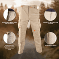 thumbnail image 6 of Propper Uniform BDU Trouser- Twill, 6 of 7