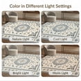 thumbnail image 7 of ODIKA 4'x6' Ivory Blue Ornate Medallion Traditional Washable Area Rug Elaborate Central Motif with Decorative Pet Friendly, Non-Shedding for Bedroom, Reading Nook, 7 of 7