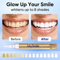 thumbnail image 3 of MySmile Premium Gold 35%CP Teeth Whitening Pen for Sensitive Teeth, Enamel Safe, 4pcs 2ml Carbamide Peroxide Teeth Whitening Gel Refills, Removes Years of Coffee, Tea, Wine, Tooth Stains, 3 of 10