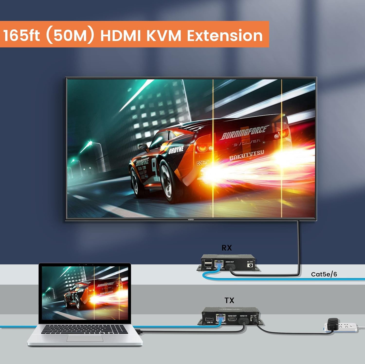 HDMI KVM USB Extender Over Cat 5e/6/7, 1080P HDMI Ethernet Extender Transmitter Receiver with Loop Out - USB Keyboard Mouse, Single POC Power Supply (HDMI KVM Extender 196FT 60M)