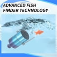 thumbnail image 2 of Fish Finder Visual Anchor Fish Camera Anchor Fish Camera Underwater Fishing Camera Fishing Camera Deep Water Camera ,Easy to Use, 2 of 4