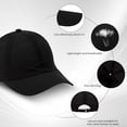 thumbnail image 4 of Quick Drying Baseball Cap, Mesh Cooling Hat, Ultra Lightweight UV Protection Sun Hat for Men and Women Outdoor Sports Running Hat, White, 4 of 7
