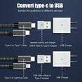 thumbnail image 4 of USB C to USB A Adapter USB C to USB2.0 OTG Adapter Set of 2 USB2.0 Male to Type C Female Adapter for Portable Device, 4 of 9