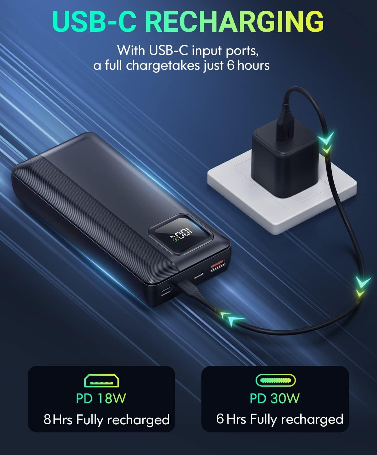 Gazsocy Portable Phone Charger -40000 mAh Fast Charging Power Bank, With Built-in Cable Compatible for Iphone Charger