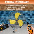 thumbnail image 6 of 5100 CFM Safety Yellow 20 inch Outdoor High Velocity Wall Mounted Fan with IP44 Enclosure Motor, Sealed Control Box, 9 FT Cord & GFCI Plug, Weatherproof for Patio, Workstation - UL Listed, 6 of 7