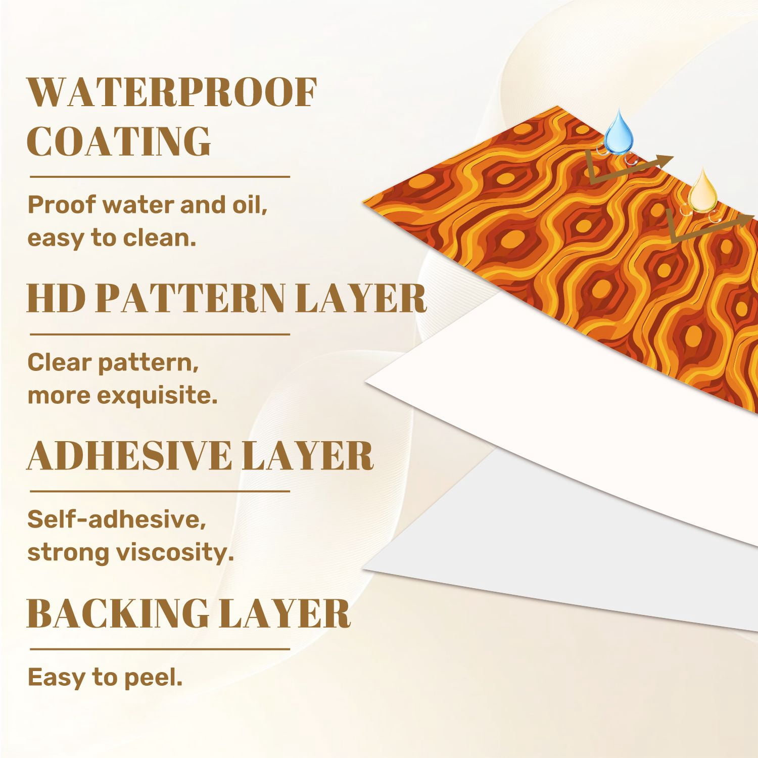 Peel and Stick Wallpaper 23.6in x 9.8ft 70s retro vintage Mid Century Modern Seamless Contact Paper Vinyl Waterproof Self Adhesive Wall Paper for Bedroom Shelf Cabinet Renter Friendly