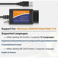 thumbnail image 4 of Ford Forscan ELM327 USB Modified OBD2 Scanner V1.5 MS-CAN HS-CAN Fault Code Reader Scanner, 4 of 5
