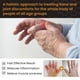 thumbnail image 2 of Gel Calmante 20g Extracto para Huesos Y Músculos Articulares Dolor Muscular, 2 of 9