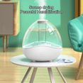 thumbnail image 4 of Billuyoard Humidificador, difusor de Aroma, rociador de niebla para el hogar, 1,5 l, capacidad de agua para sala de estar, enchufe de EE. UU. Humidificadores, 4 of 5