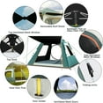 thumbnail image 3 of Tente de camping Automatique Étanche à Déploiement Rapide, Tente Pare-Soleil portable Adaptée au camping, à la Randonnée, à la Plage et au Parc en Plein Air, 3 of 8