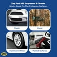 thumbnail image 6 of Zep Fast 505 Degreaser & Cleaner - 128 oz. (Case of 2) ZU5051282 - Removes Oils, Grease & Dirt on Tools, Grills, Decks, & Plastic, 6 of 9