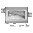 thumbnail image 2 of Dynomax Ultra Flo 17234 Exhaust Muffler Fits select: 2005-2008 FORD F150, 2004 FORD F150 SUPERCREW, 2 of 2