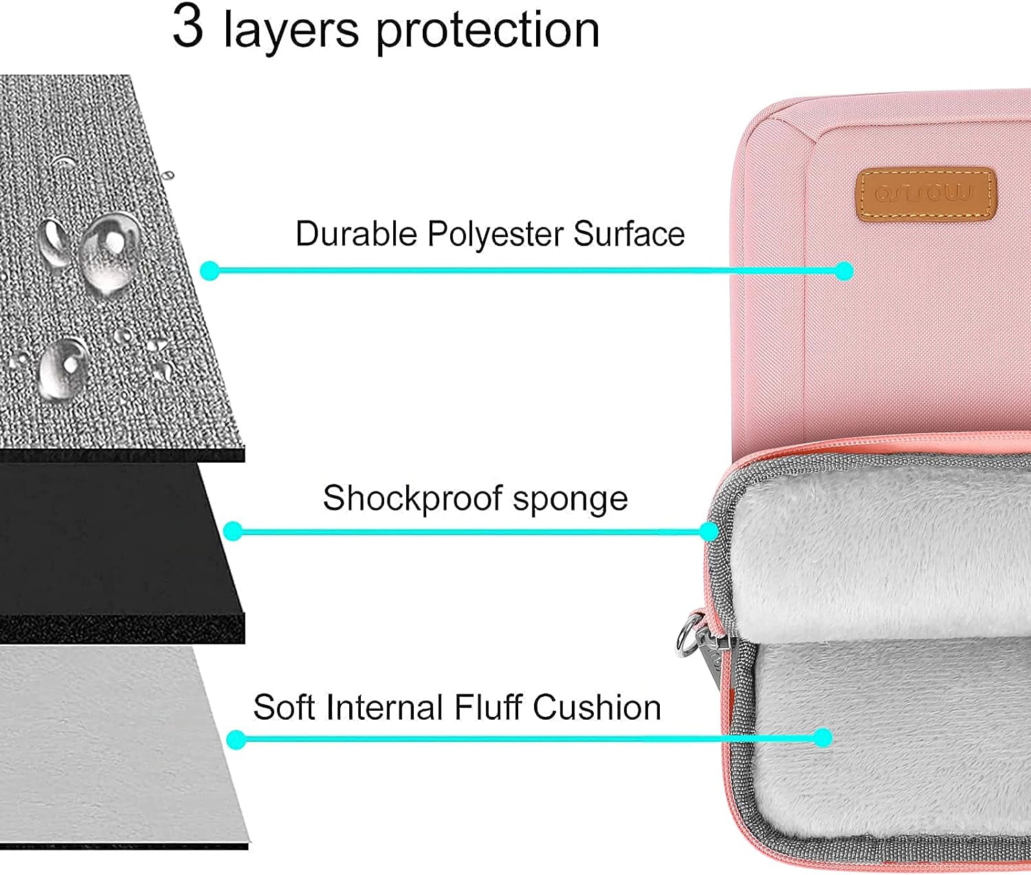 Mosiso Vertical Laptop Shoulder Bag 15.6 inch for MacBook Air Pro 15 16 inch M2 A2941 A2780 M1 A2485 A2141 A1398 Notebook Briefcase with Zipper Pockets,Pink