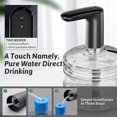 thumbnail image 5 of Bomba dispensadora de agua YONGSHENG Bomba de agua potable con carga USB automática, 5 of 5