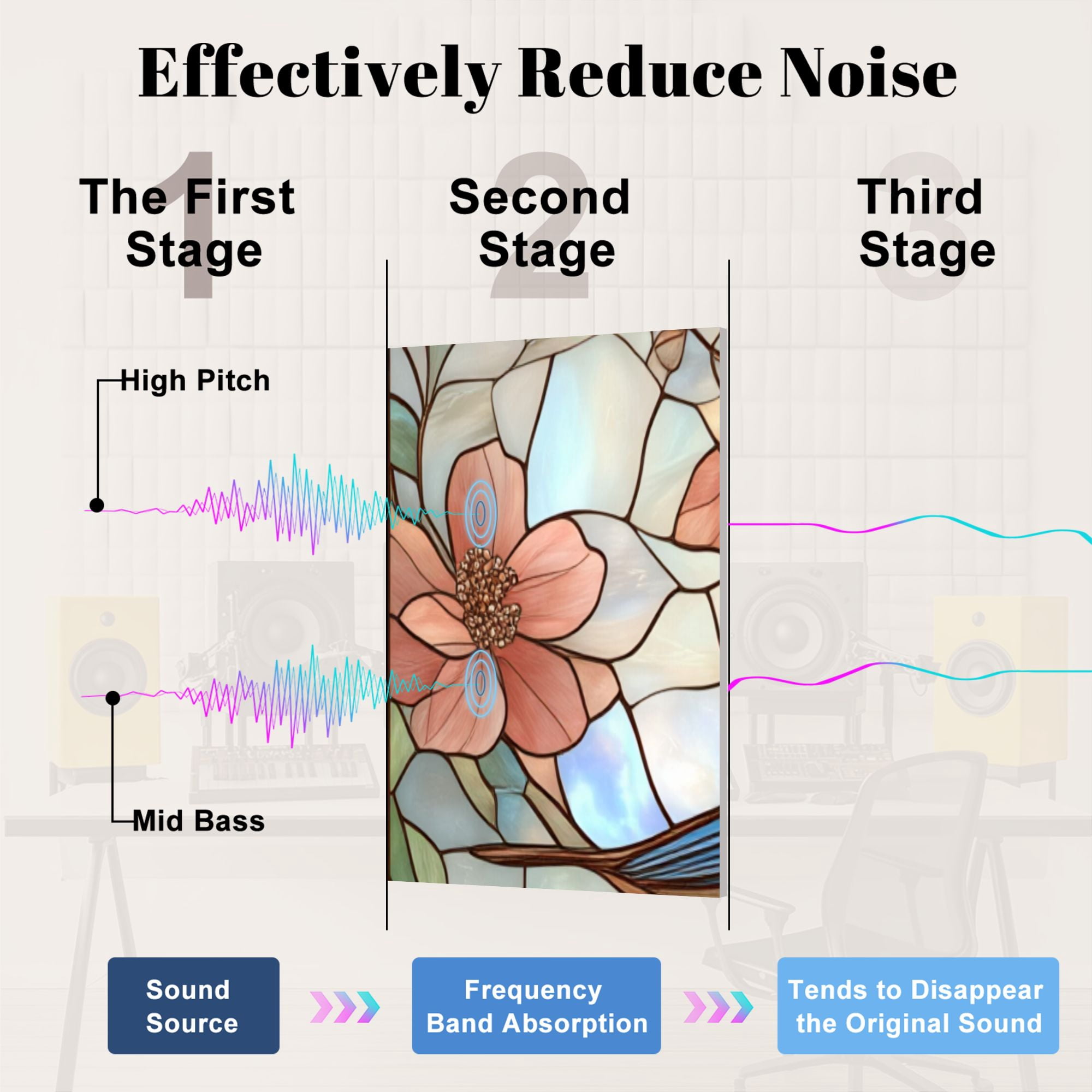 Stained Glass Style 8 Pack Art Acoustic Panels Sound Absorbing Birds Flowers Branches Decorative Soundproof Wall Panels Self Adhesive for Nursery Game Room Bedroom 48"x32"