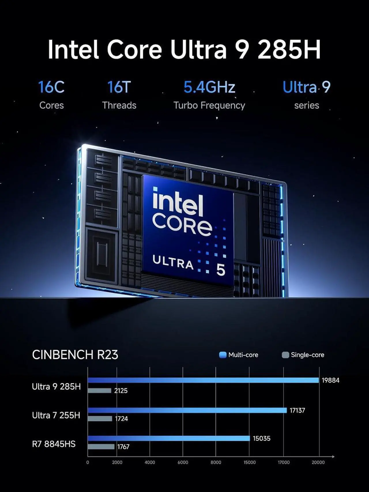 MINISFORUM NAB8 Plus Mini PC Core i7-12800H Barebone Version
