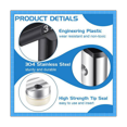 thumbnail image 3 of 10Pcs Spray Tips Airless Paint Sprayer Nozzle Tip and Filter Reversible Spray Tip Paint for Airless Sprayer Accessories, 3 of 7