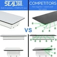 thumbnail image 3 of SEAL360 Strong Magnetic Vent Covers, Pocketed Design, 5.5" x 16" (White, 3-Pack) for Floor, Wall, or Ceiling Vents and Air Registers, RV, Home HVAC and AC Vents, Vent Not Included, 3 of 8