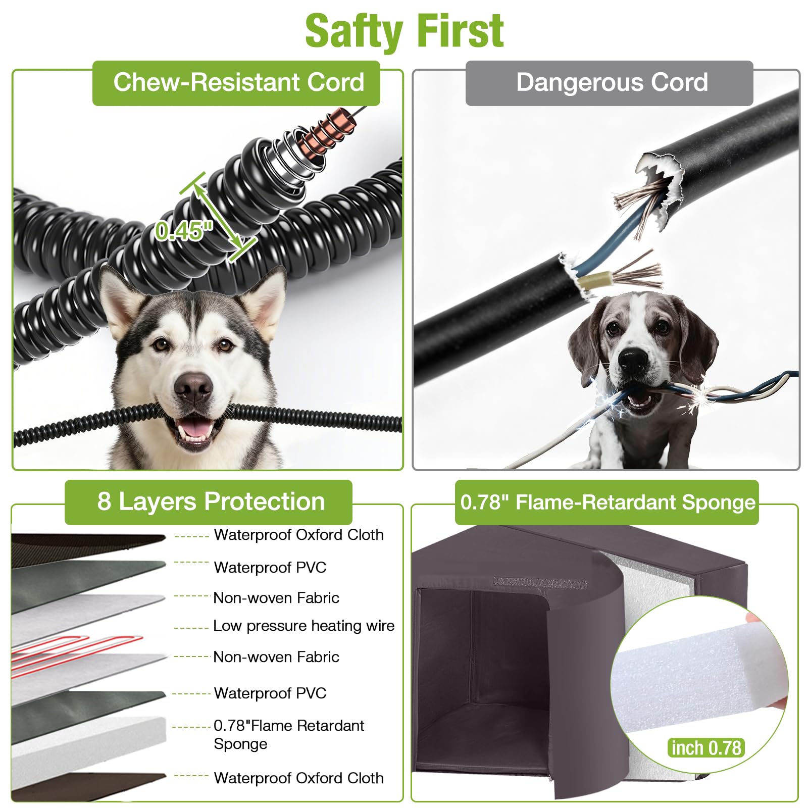 Aivituvin Heated Dog House for Outside Insulated Large Dog House Outdoor with Safe Heated Pad, Chew-Proof Metal Frame & Insulated Liner for Medium to Large Dogs, 37.4" L x 50.9" W x 37.2" H