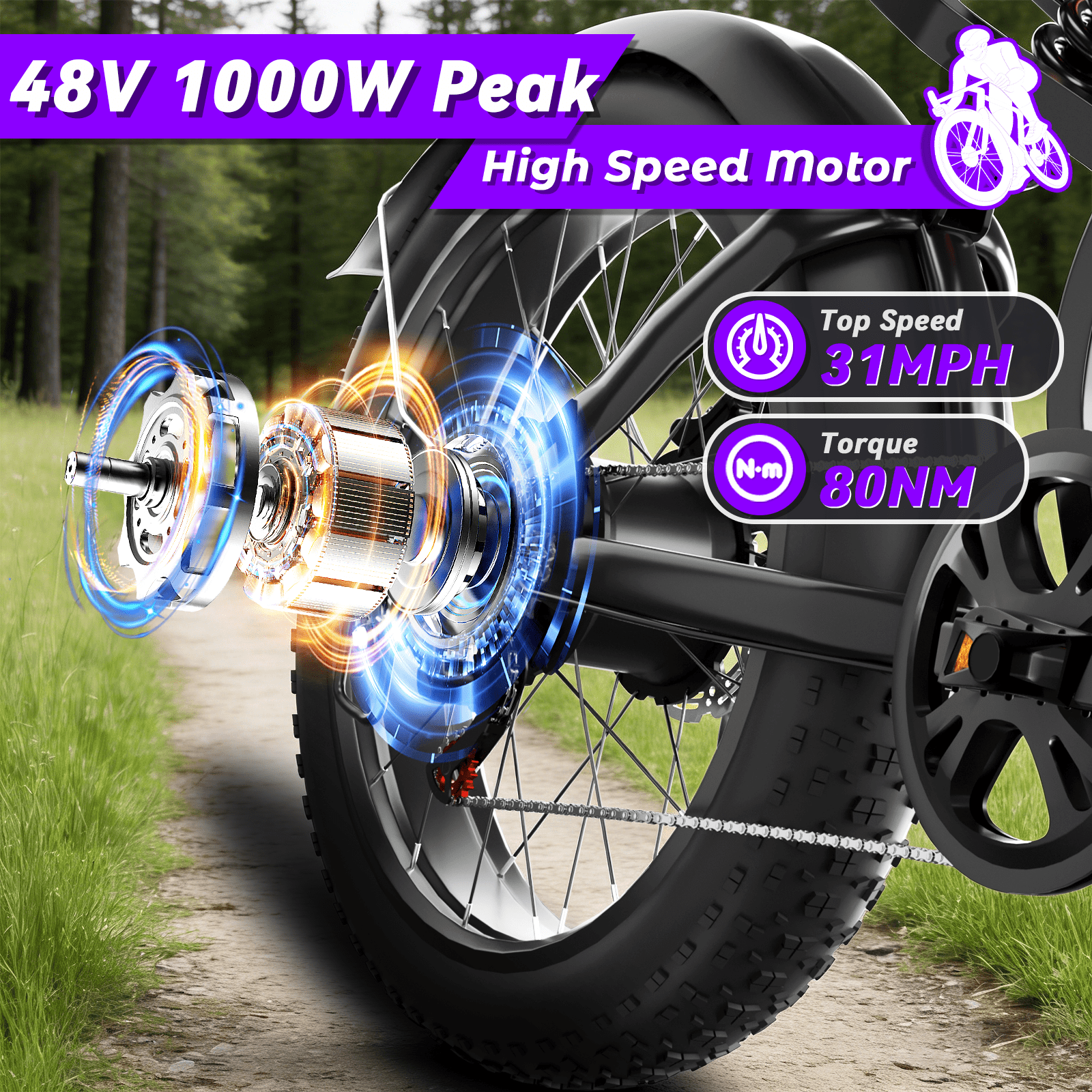 Electric Bike for Adults 20 X 4.0 Fat Tire, Peak 1500W 48V 16AH  Battery off-Road E Bik UL2849